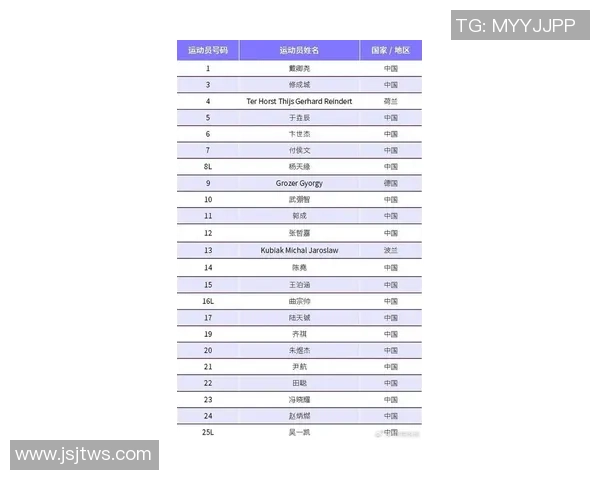 上海排球队在排球节奏排行榜中荣登第九名展现出强劲实力与潜力