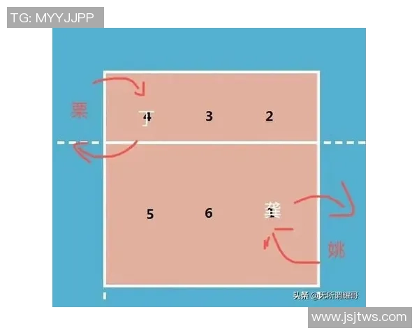 成都排球队在全国锦标赛中的战术分析与表现评估